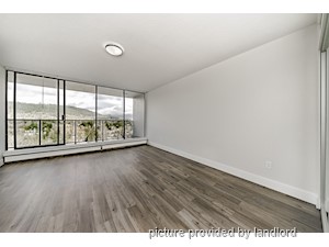 2 Bedroom apartment for rent in Burnaby