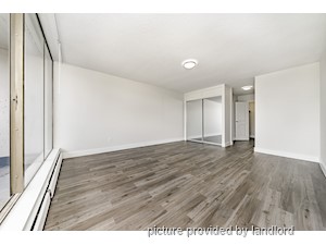 2 Bedroom apartment for rent in Burnaby