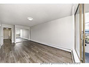 2 Bedroom apartment for rent in Burnaby