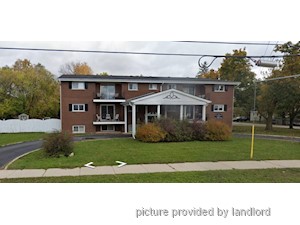2 Bedroom apartment for rent in Collingwood