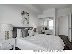 1 Bedroom apartment for rent in MISSISSAUGA
