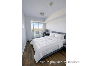 1 Bedroom apartment for rent in MISSISSAUGA