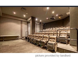 1 Bedroom apartment for rent in MISSISSAUGA