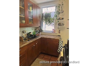 2 Bedroom apartment for rent in HAMILTON