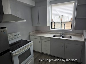 1 Bedroom apartment for rent in TORONTO
