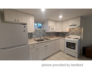 Bachelor apartment for rent in TORONTO