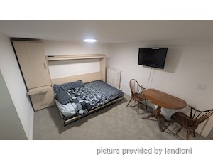 Bachelor apartment for rent in TORONTO