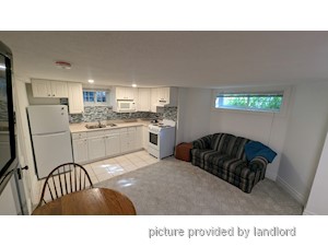 Bachelor apartment for rent in TORONTO