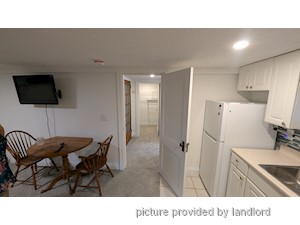 Bachelor apartment for rent in TORONTO