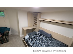 Bachelor apartment for rent in TORONTO