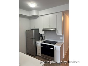 Bachelor apartment for rent in MISSISSAUGA