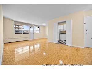 1 Bedroom apartment for rent in Mississauga