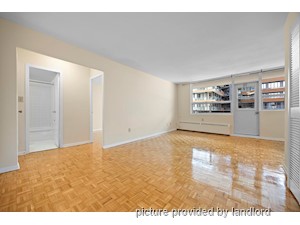 1 Bedroom apartment for rent in Mississauga