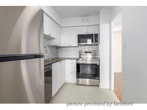 1 Bedroom apartment for rent in Mississauga