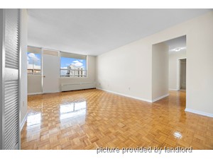 1 Bedroom apartment for rent in Mississauga