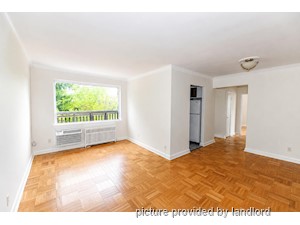 2 Bedroom apartment for rent in TORONTO