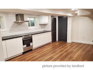 1 Bedroom apartment for rent in TORONTO
