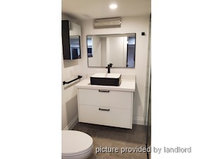 1 Bedroom apartment for rent in TORONTO