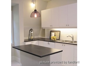 1 Bedroom apartment for rent in TORONTO