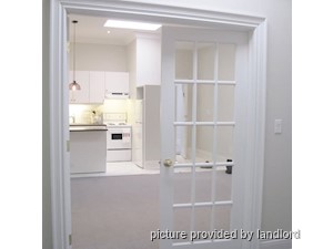 1 Bedroom apartment for rent in TORONTO