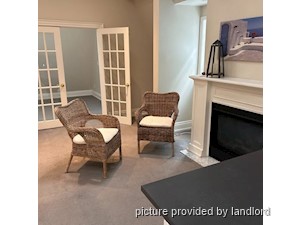 1 Bedroom apartment for rent in TORONTO