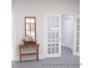 1 Bedroom apartment for rent in TORONTO