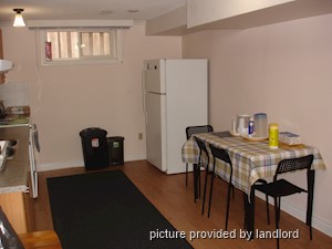 3+ Bedroom apartment for rent in MARKHAM