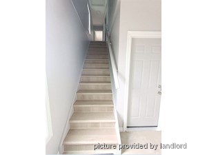Bachelor apartment for rent in TORONTO