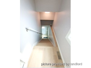 Bachelor apartment for rent in TORONTO