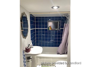 Bachelor apartment for rent in TORONTO