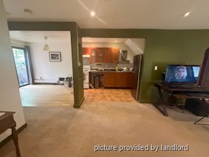 1 Bedroom apartment for rent in TORONTO
