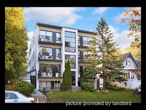 Bachelor apartment for rent in Toronto