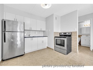 1 Bedroom apartment for rent in WINDSOR