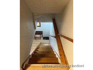 1 Bedroom apartment for rent in MISSISSAUGA