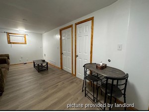 1 Bedroom apartment for rent in MISSISSAUGA
