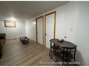 1 Bedroom apartment for rent in MISSISSAUGA
