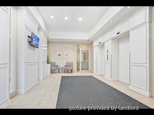 2 Bedroom apartment for rent in Toronto