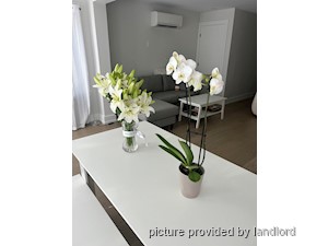 2 Bedroom apartment for rent in TORONTO