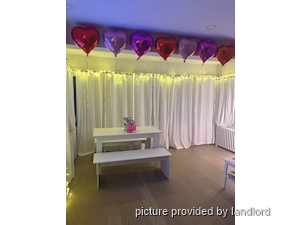 2 Bedroom apartment for rent in TORONTO
