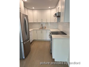 2 Bedroom apartment for rent in TORONTO