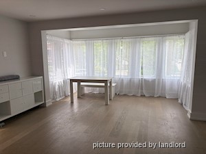 2 Bedroom apartment for rent in TORONTO