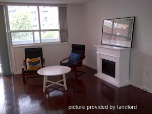 1 Bedroom apartment for rent in TORONTO