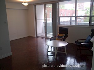 1 Bedroom apartment for rent in TORONTO