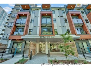 Bachelor apartment for rent in North Vancouver