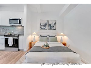 Bachelor apartment for rent in North Vancouver