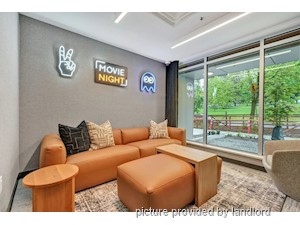 Bachelor apartment for rent in North Vancouver