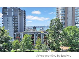Bachelor apartment for rent in North Vancouver