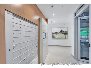 Bachelor apartment for rent in North Vancouver