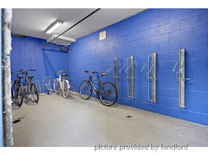 Bachelor apartment for rent in North Vancouver
