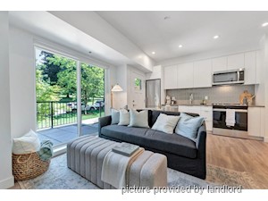 Bachelor apartment for rent in North Vancouver